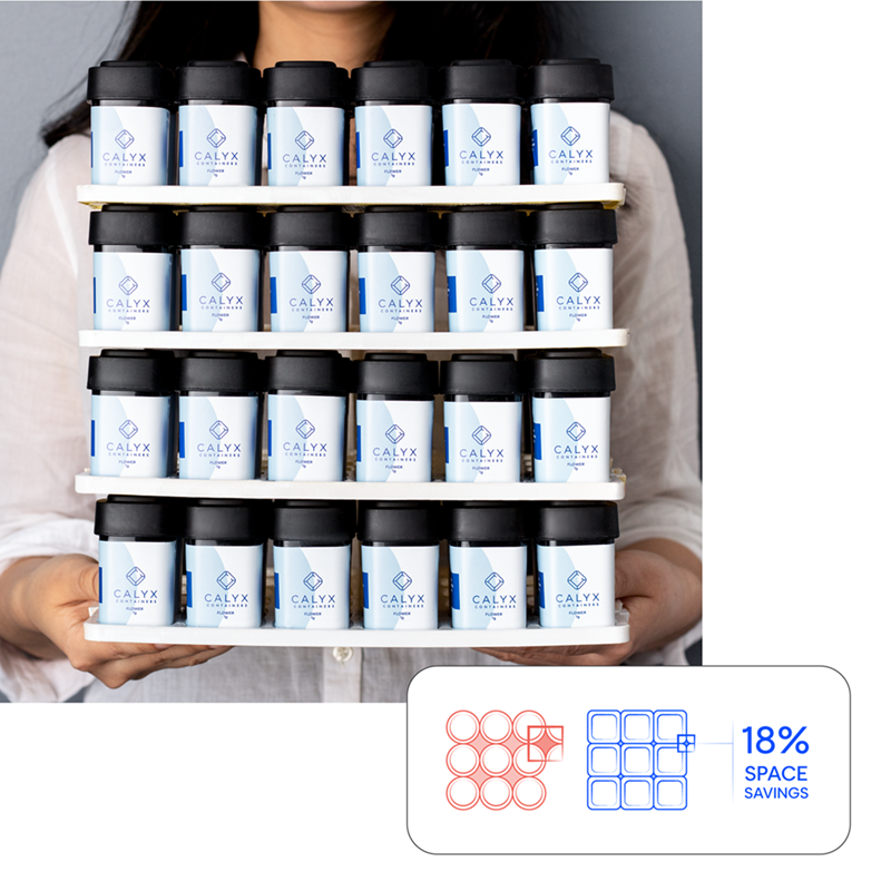 https://calyxcontainers.com/media/z12bui5w/defining-sustainability-blog-assets-02.png